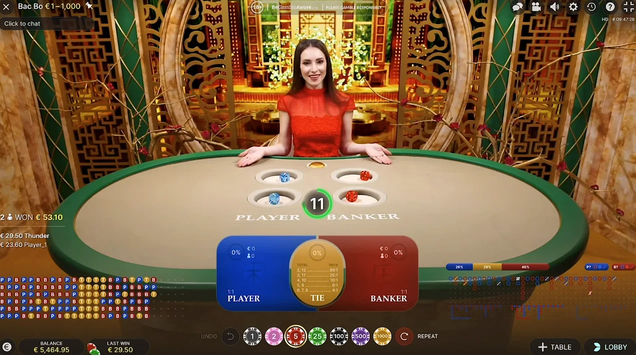 Bac Bo in Online Casinos