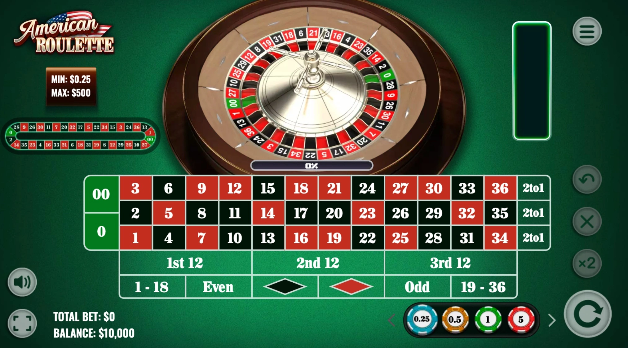 Amerikanisches Roulette Casino