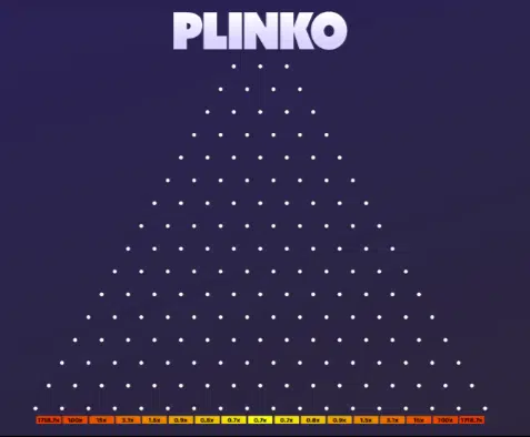 Plinko Spiele