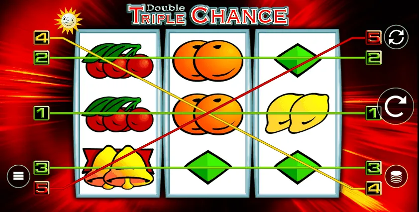 Triple Chance Slot