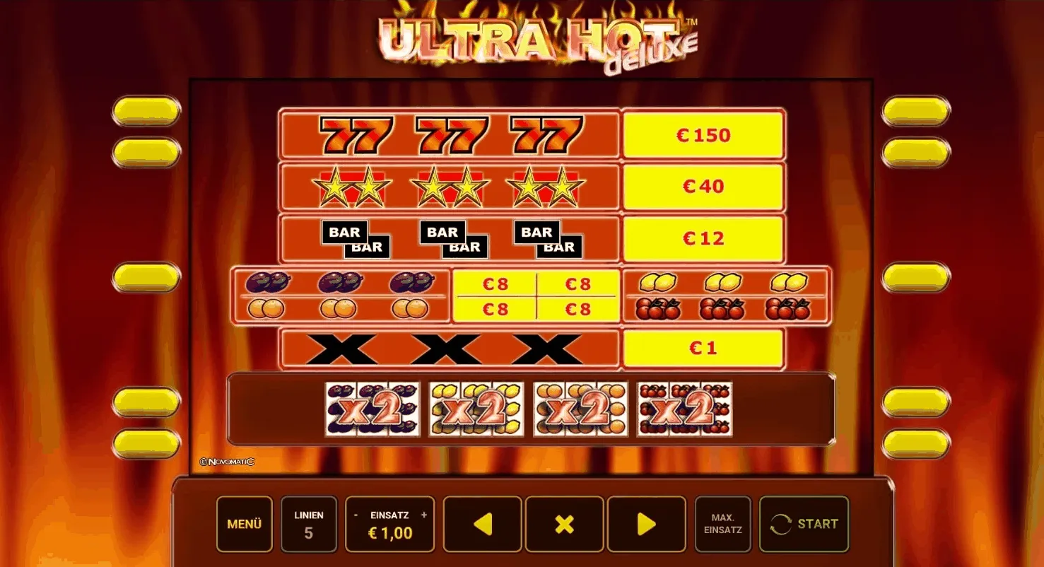 Ultra Hot Deluxe Slot