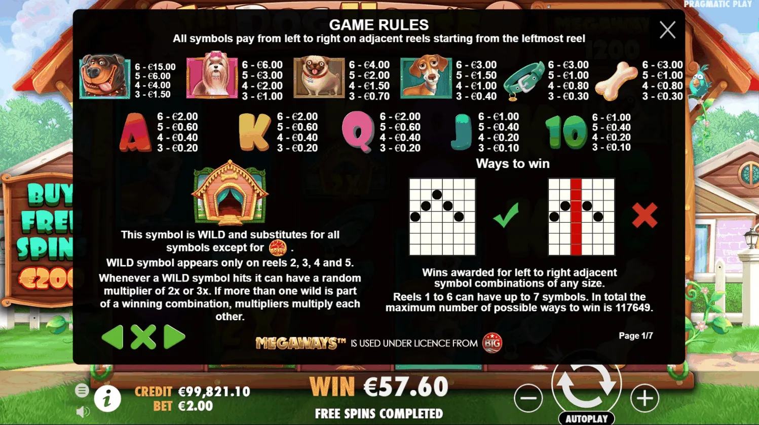 Symbolen in the Dog House slot