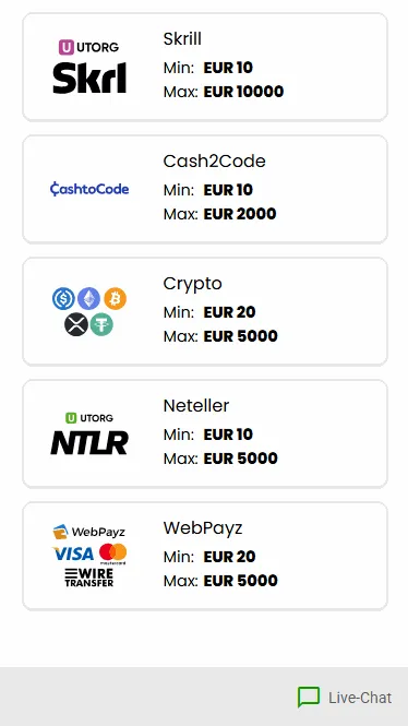 Zodiacbet Casino Zahlungen mit Visa Electron