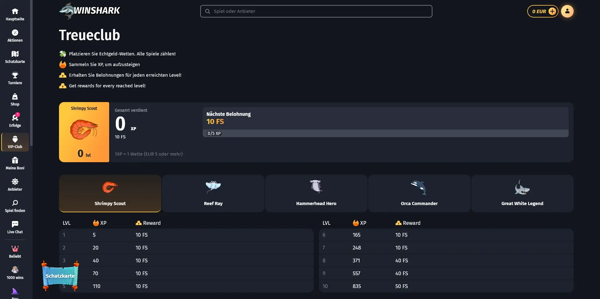 WinShark Casino – Treueclub und VIP-Level WinShark Casino Treueclub-Übersicht