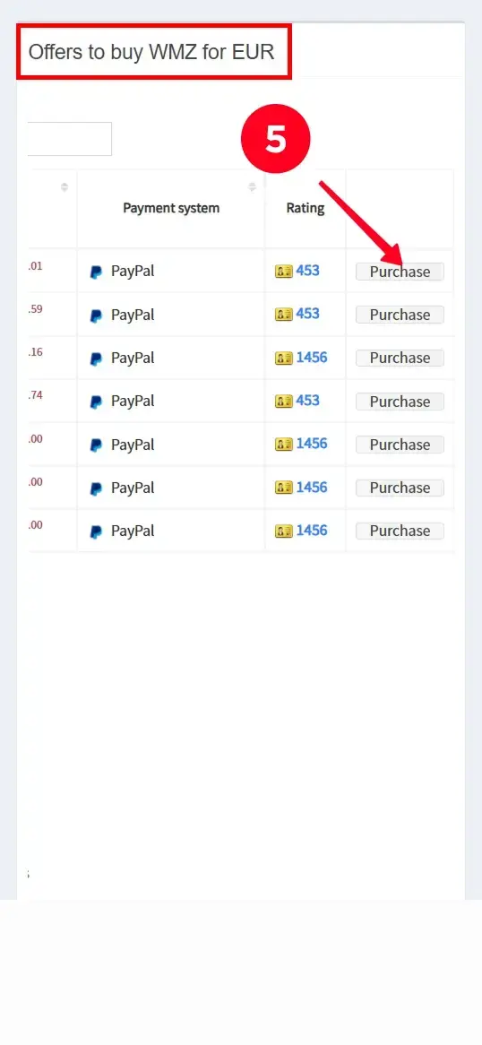 Passendes Angebot für WMZ Kauf wählen
